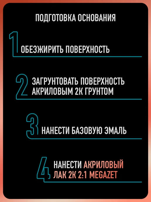 MEGAZET NANO Лак автомобильный 2К HS, Комплект Лак+Отвердитель, вариант, фото 6