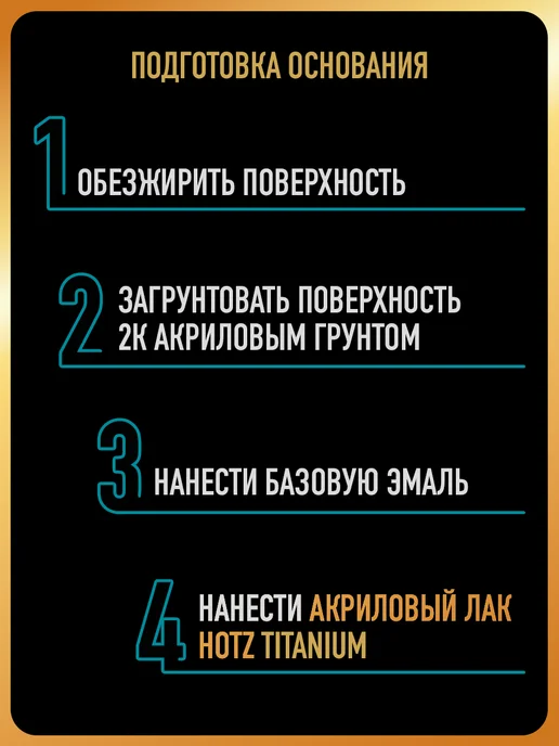 HOTZ Лак для авто 2К HS ТИТАН,Лак+Отвердитель+Разбавитель, титан, фото 5