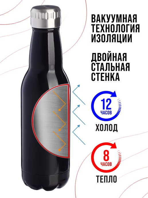 Термобутылка 0,5 л - фото 14