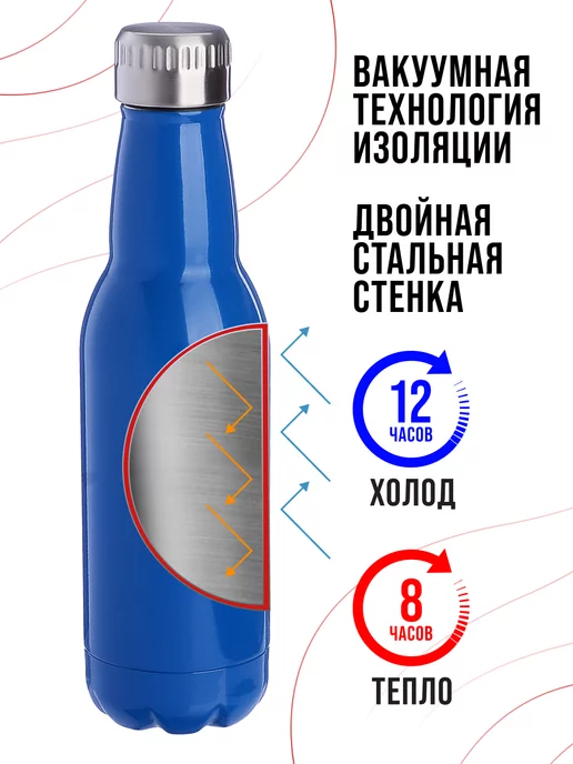 Термобутылка 0,5 л - фото 14