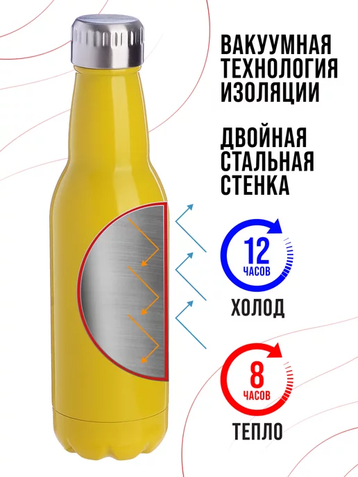 Термобутылка 0,5 л - фото 14