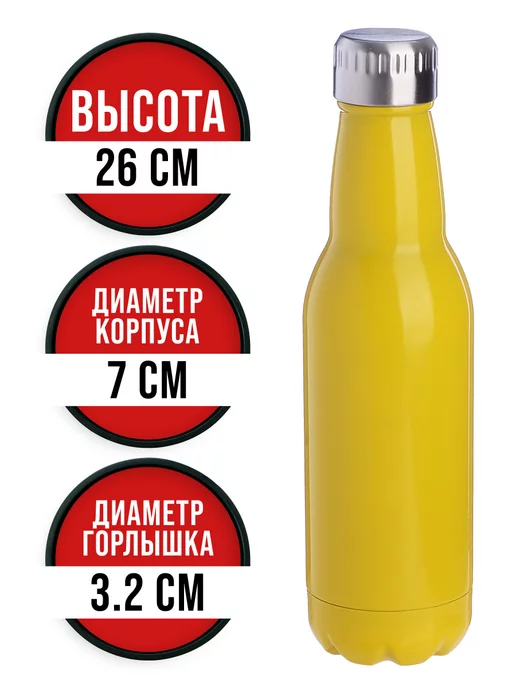 Термобутылка 0,5 л - фото 3