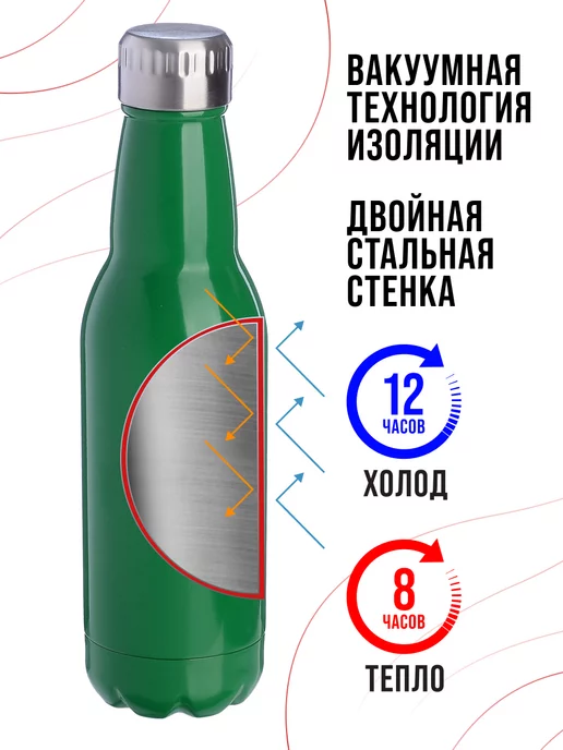 Термобутылка 0,5 л - фото 14