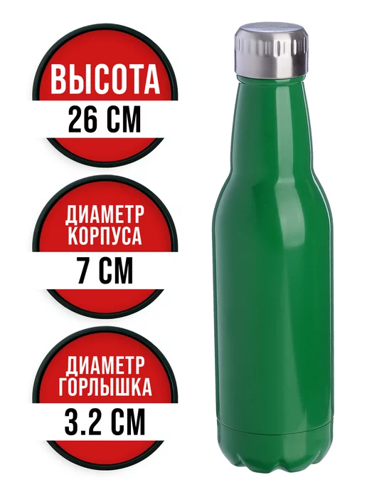 Термобутылка 0,5 л - фото 3