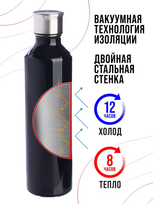 Термобутылка 0,5 л - фото 14