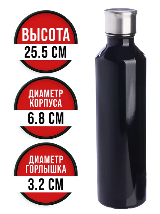 Термобутылка 0,5 л - фото 3