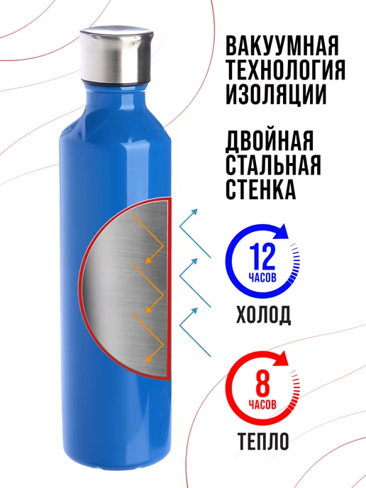 Термобутылка 0,5 л - фото 14