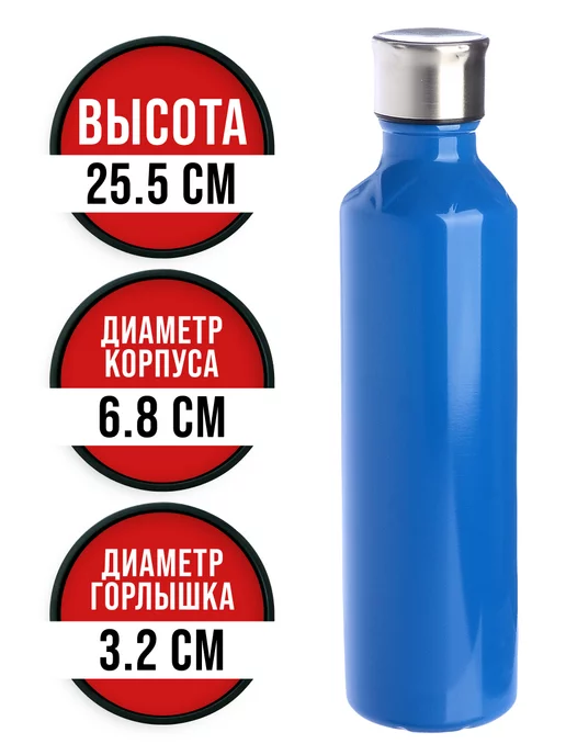 Термобутылка 0,5 л - фото 3