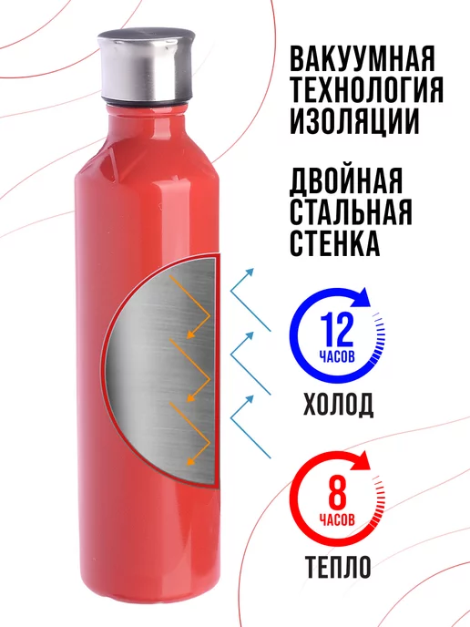 Термобутылка 0,5 л - фото 14