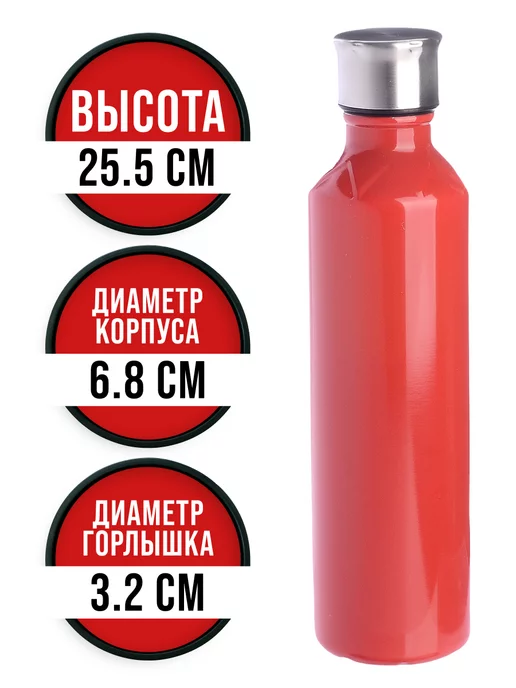 Термобутылка 0,5 л - фото 3