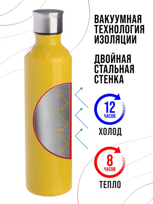 Термобутылка 0,5 л - фото 14