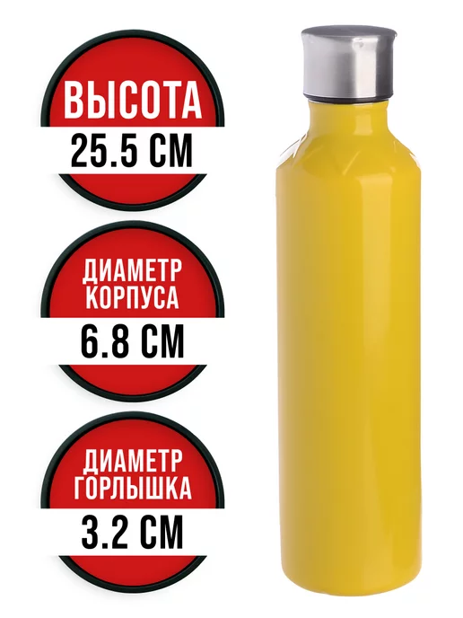 Термобутылка 0,5 л - фото 3