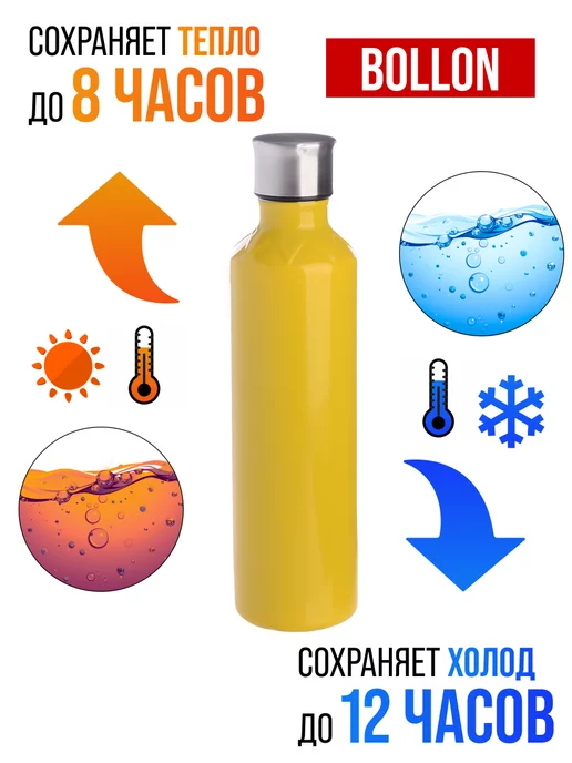 Термобутылка 0,5 л - фото 6