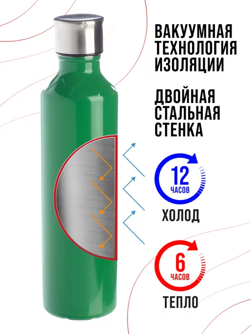 Термобутылка 0,5 л - фото 14