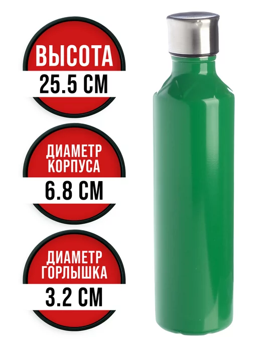Термобутылка 0,5 л - фото 3