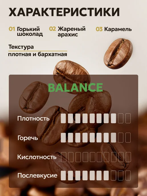 UNIBEANS Кофе в зернах 1 кг арабика робуста Unibeanc Exclusive, 1 кг, фото 3