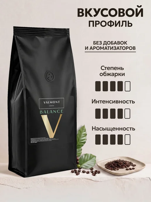 UNIBEANS Кофе в зернах 1 кг арабика робуста Unibeanc Exclusive, 1 кг, фото 4
