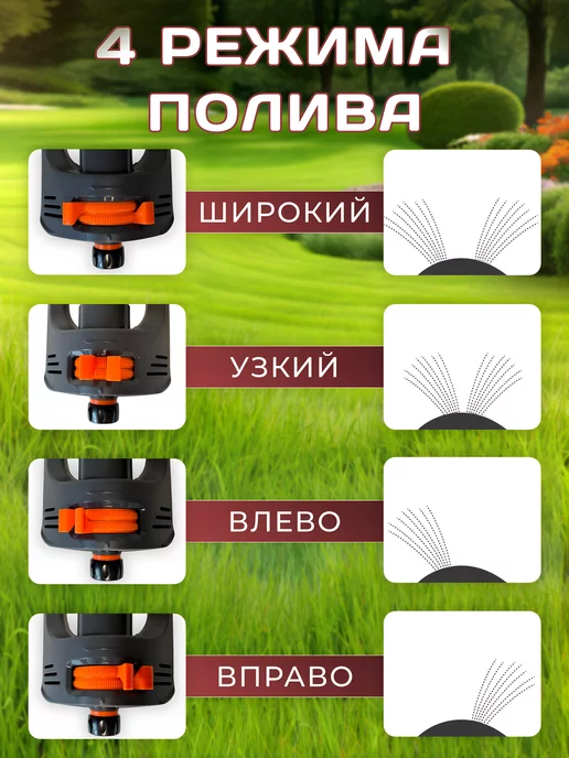 YURY&V Дождеватель разбрызгиватель для полива, черный, фото 2