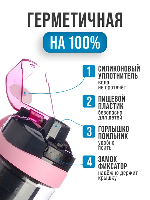 Бутылка для воды спортивная 650 мл - фото 3