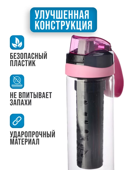 Бутылка для воды спортивная 650 мл - фото 5
