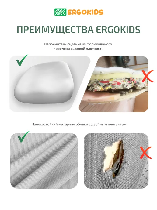 Ergokids Детское компьютерное стул кресло для школьника, вариант, фото 4