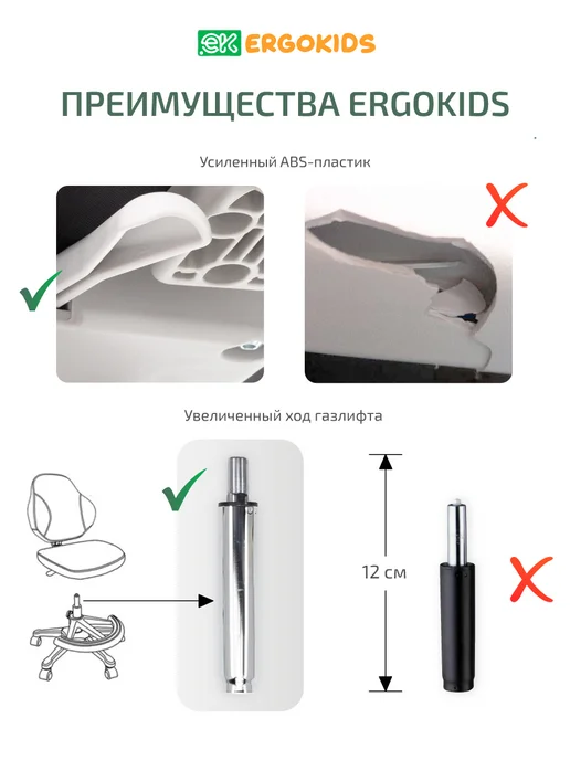 Ergokids Детское компьютерное стул кресло для школьника, вариант, фото 5