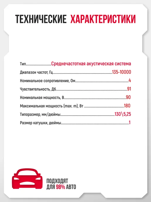 Урал Динамики 13 см, ТТ 130, 180Вт, 180 Вт, фото 4