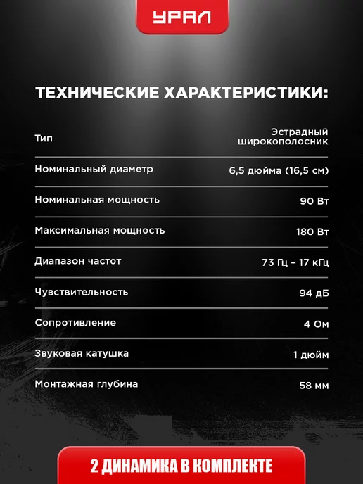 Урал Динамики 16 см автомобильные АС-М165, черный, фото 4