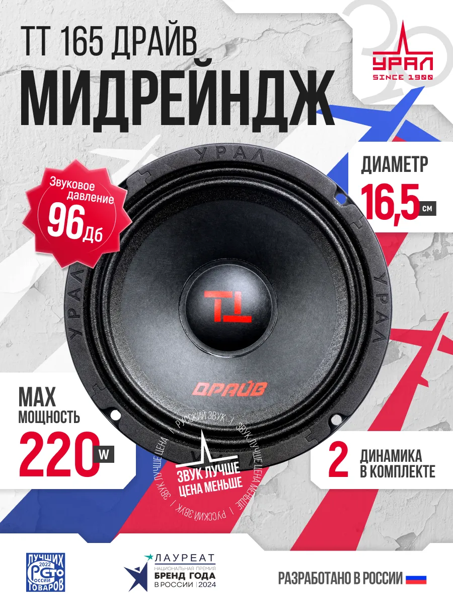 Динамики 16 см ТТ 165 Драйв