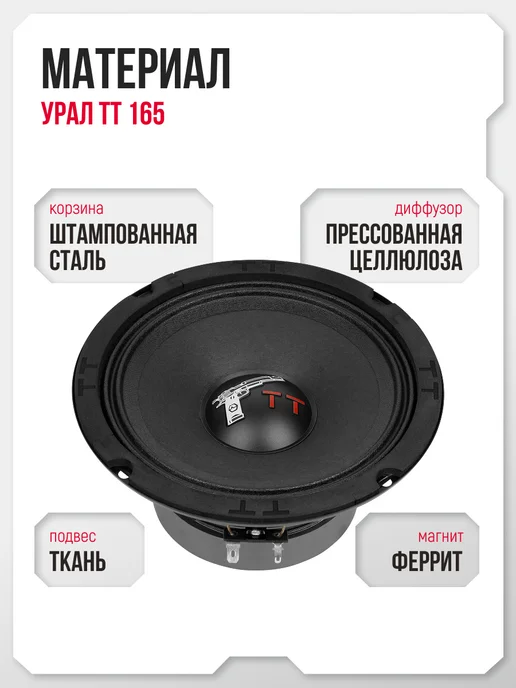 Урал Колонки в машину ТТ 165 220Вт, 220 Вт, фото 5