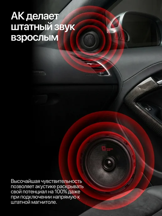 Урал Среднечастотные двухполосные динамики АК-47.С М 4шт, 4 шт, фото 3