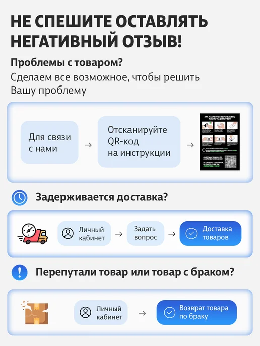 Elastic Film Гидрогелевая защитная пленка на iPhone 15 Pro Max, вариант, фото 3