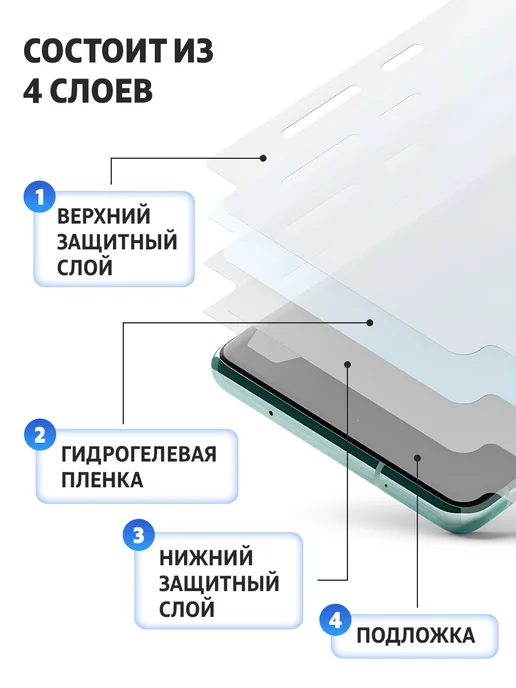 Elastic Film Гидрогелевая защитная пленка на iPhone 15 Pro Max, вариант, фото 4