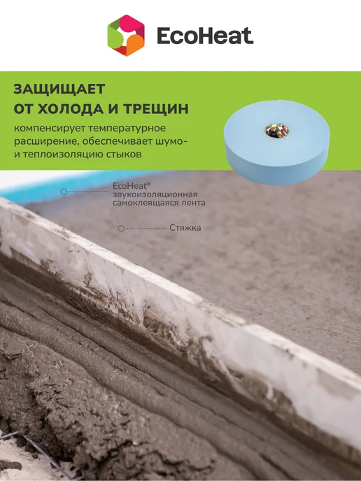 Ecoheat Звукоизоляционная самоклеящаяся лента 100 мм х 20 м, вариант, фото 5