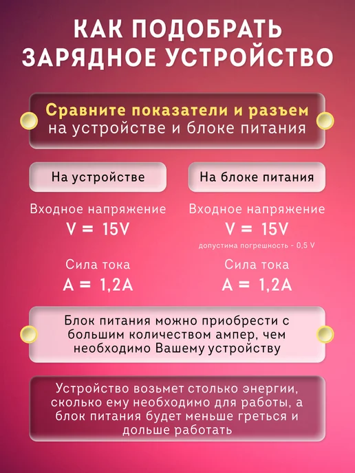 Элемент Зарядка для Яндекс Станция Алиса Мини 2.0 15V 18W 1.2A, 18 Вт, фото 4