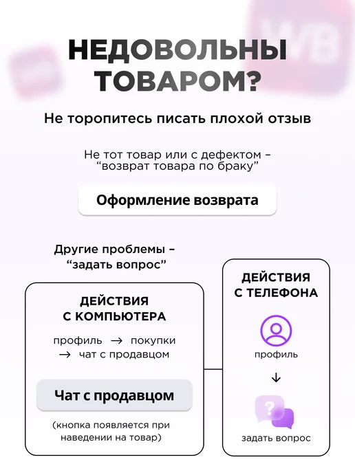 Элемент Зарядка для Яндекс Станция Алиса Мини 2.0 15V 18W 1.2A, 18 Вт, фото 6