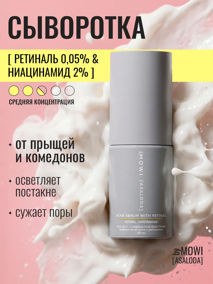 Сыворотка от прыщей и постакне с ретинолом и ниацинамидом