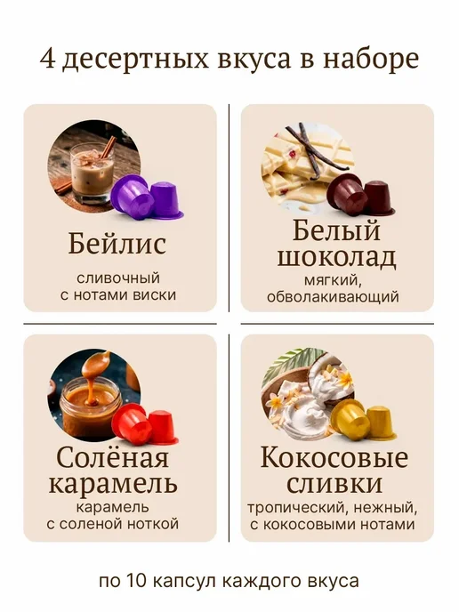Вкусный кофе Капсулы для кофемашины кофе Nespresso Вкусный хит, вариант, фото 2