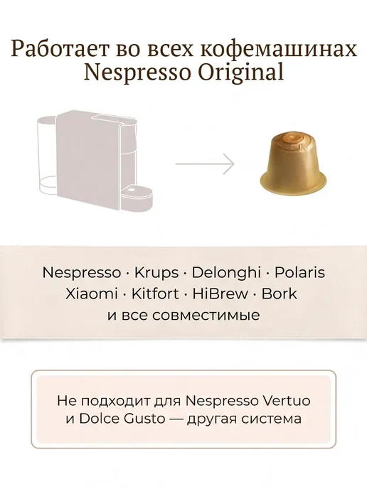 Вкусный кофе Капсулы для кофемашины кофе Nespresso Вкусный хит, вариант, фото 4