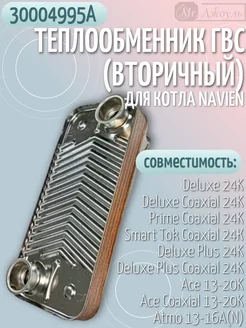 Теплообменник ГВС (вторичный) на котел арт.30004995