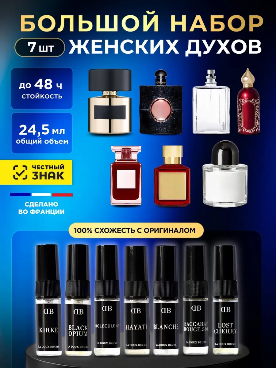 Духи женские сладкие...