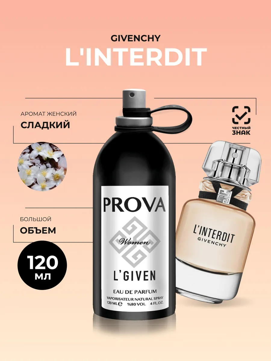 Духи L'Interdit Givenchy
