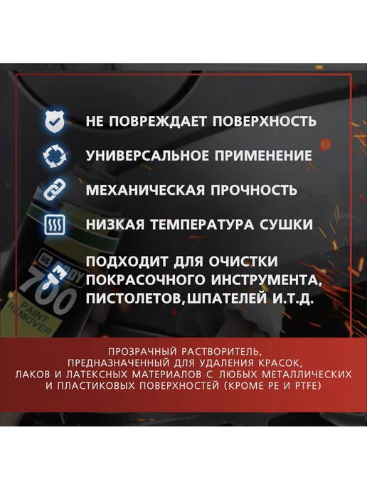 HB BODY Смывка автомобильной краски Body 700 Paint Remover 400 мл, 1 л, фото 2