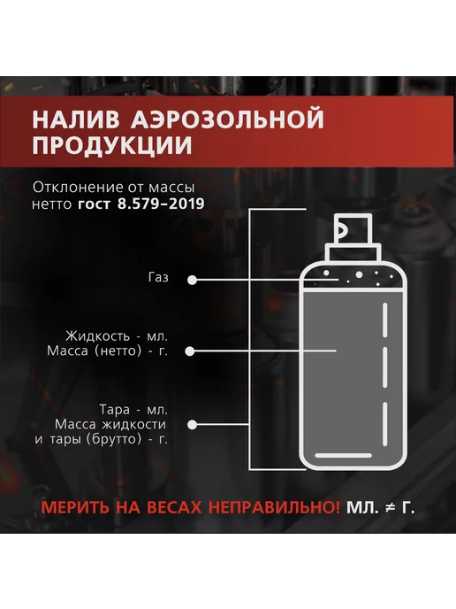 HB BODY Смывка автомобильной краски Body 700 Paint Remover 400 мл, 400 мл, фото 2